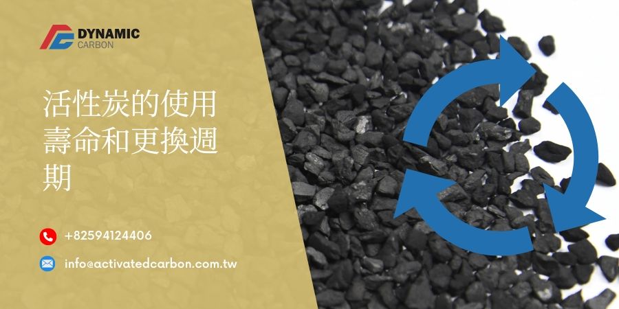 活性炭的使用壽命和更換週期